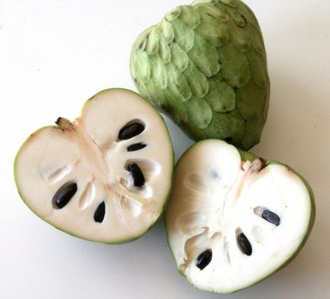 Cherimoya (Custard Apple) - Burton&